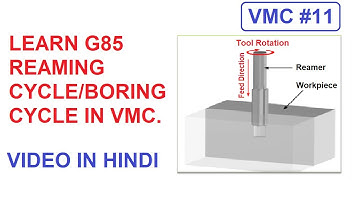 #11 G85 Reaming Cycle or Boring Cycle in VMC ! VMC Programming in Hindi