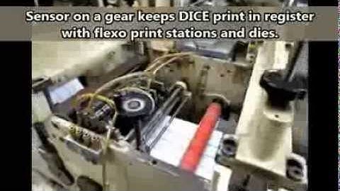 DICE-GT Inkjet Retrofit Prints in Register with Flexo Press Printing & Die Station