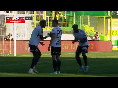Dacia Mioveni Universitatea Cluj Goals And Highlights