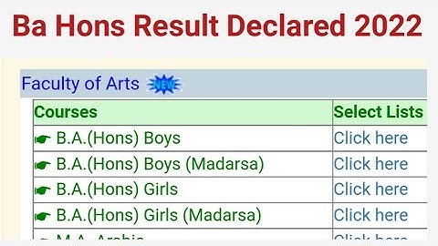 Ba Hons Result Decalred 2022 | AMu Ba Hons Result 2022