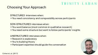 Interviews - Research Methods