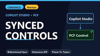 Synchronizing Microsoft Copilot Studio with PCF Controls for Advanced Scenarios