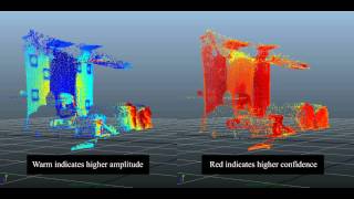 Capturing Time-of-Flight Data with Confidence