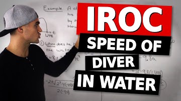 MHF4U (2.2) - instantaneous rate of change example 3 (difference quotient)