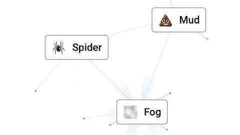 How to make Spider-Man in infinite craft from the start