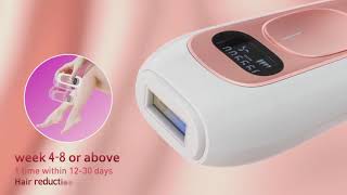 ARTOLF HAIR REMOVAL | IPL Hair Removal 2021 screenshot 5