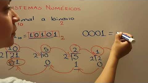 Sistemas numéricos - Convertir de decimal a binario, octal y hexadecimal (por división)