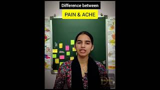 Share it with a friend 😀 #spokenenglish #vocabulary #pain #english #learnenglish #learnandfun #short