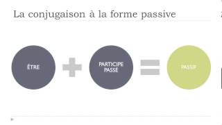 FRENCH MOOC # French lesson # The passive voice