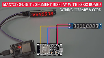 Display Numbers on MAX7219 8-Digit 7 Segment Display Using ESP32 Node MCU | Wiring & Code Tutorial