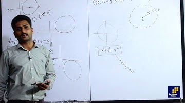 ECAT XII Maths Test Explaination/Solution in Urdu/Hindi by Sir Ejaz Ali