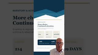 Ocean City NJ Market Update | August 2026