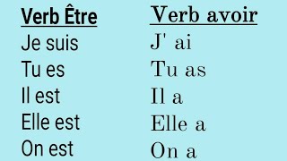 Verbo avoir et Verb Être (Present)~Pronunciación de los Verbos Ser o Estar y del Verbo Tener Francés Resimi