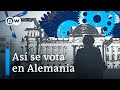 Cómo funciona el sistema electoral alemán