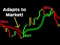Use This Instead: Adaptive Moving Average Indicator for Trading