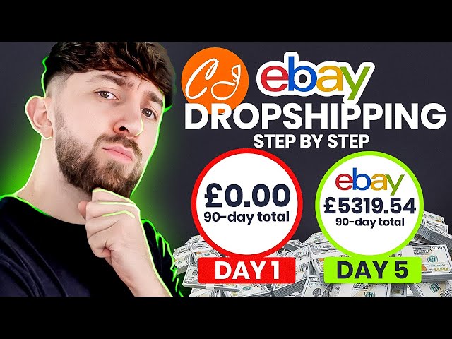 Dropshipping Full Tutorial (CJ Dropshipping) 