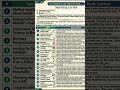 Multiple letter for 9th English 2026 #foryou #english #public #subscribers #moreupdates