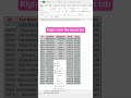How to highlight data in Excel using VBA and conditional formatting! #excel #spreadsheet #formatting