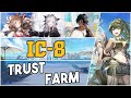 IC-8 | Trust Farm |【Arknights】