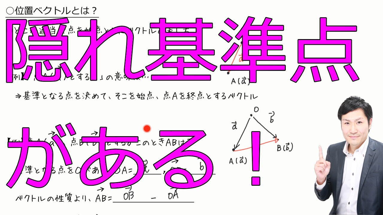 【基本】位置ベクトルとは(数Ｂ平面ベクトル4-01)