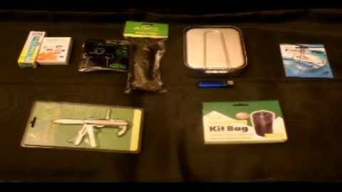 Make a Survival Kit for less than a tenner