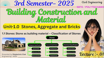 Building Construction & Material | Lecture 01 | Stone & Classification of Stone | Civil 3rd Sem