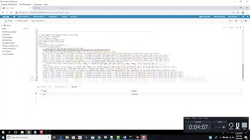 vigneshwar hive pig impala