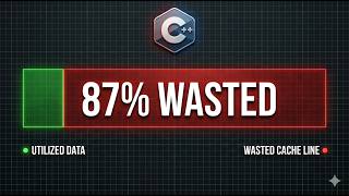 Famous You're Wasting 87% of Your CPU Cache Net Worth