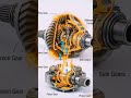 How a Differential Gear Works! (Animation) #shorts