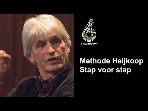 Video: Wat Is Metodologie