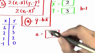 Regression 5 Solution - Intro to Statistics