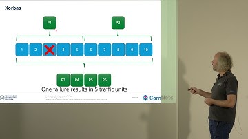 L6 - 01 - NetCod - Network Coded Storage