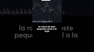 ¿Es buen momento para COMPRAR BITCOIN? 💡