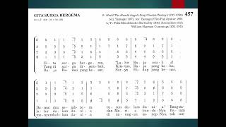 Gita Surga Bergema ps 457  Notasi Tenor