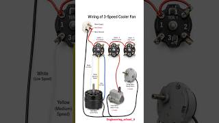 3-Speed Air Cooler Wiring Connection Diagram | Complete Cooler Motor, Pump & Swing Motor Wiring ⚡️