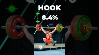 M67 / Snatch 153 by Chen Lijun (CHN) at 2023 World Weightlifting Championships