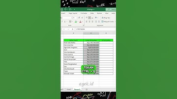 Jalan Pintas Hitung PERSENTASE di Excel  #belajarexcel #tutorial #tips #jagoexcel #excel #exceltips