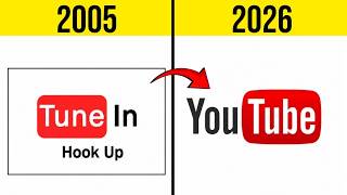 Internet Logo Evolution | Speak With Mukarram