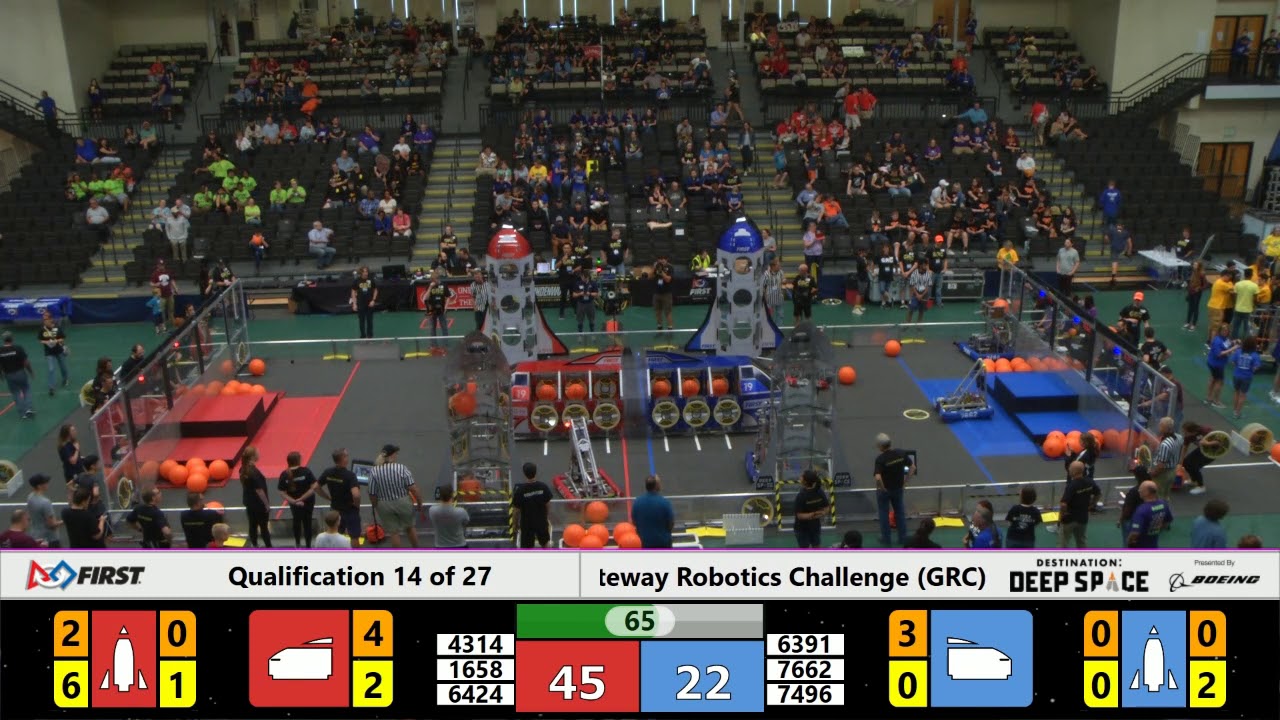 QM14 Gateway Robotics Challenge GRC 2019 - YouTube