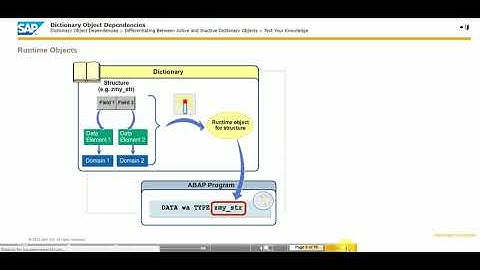 Dictionary Object Dependencies  TAW 10 (Unit 20)