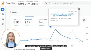 Tutorial: Automate Google Tag Manager Annotations for GA4