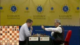 Short Vs Kasparov - Blitz Chess Final Game