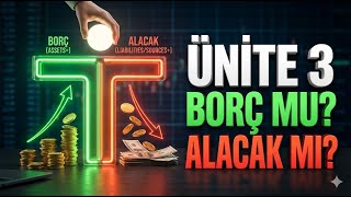 Genel Muhasebe - Ünite 3 Hesapların İşleyişi Borç Mu, Alacak Mı? T Cetveli Mantığı Mini Kampüs