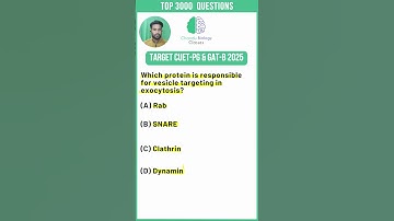 Crack CUET PG & GAT B 2025 Essential Tips for Success!