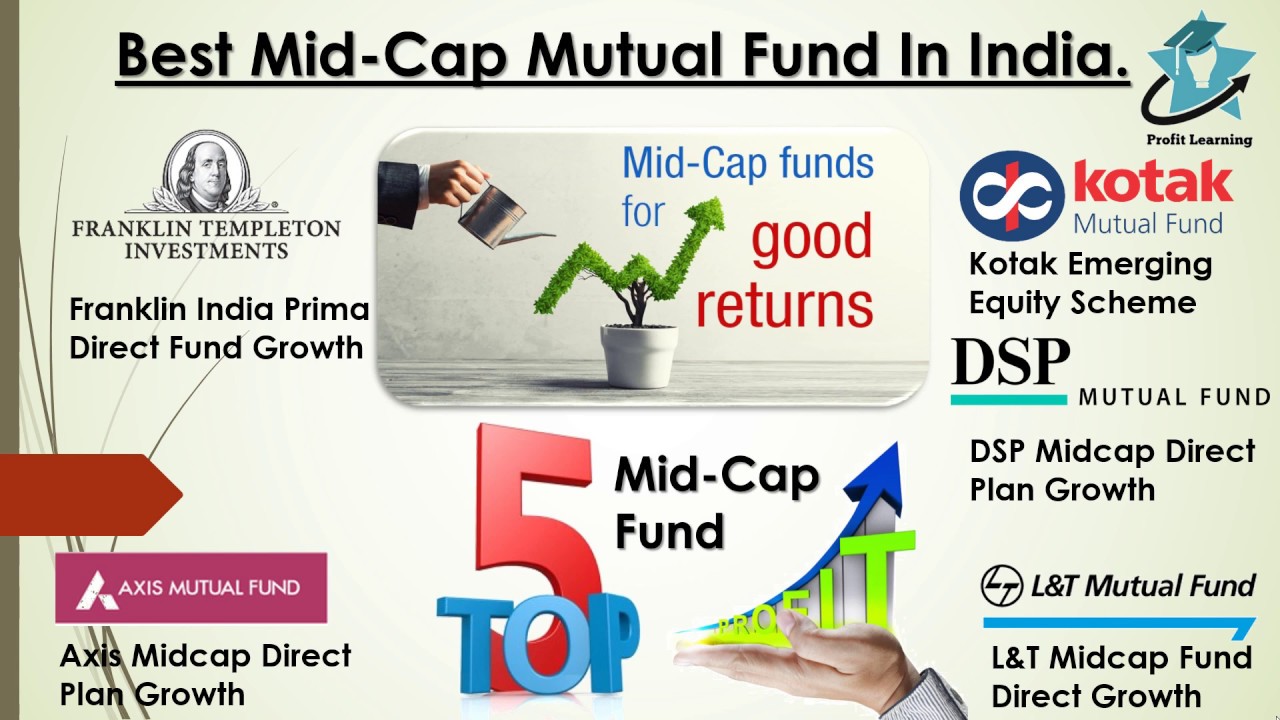 Best Midcap Mutual Fund for long term Top 5 best Mid Cap Fund