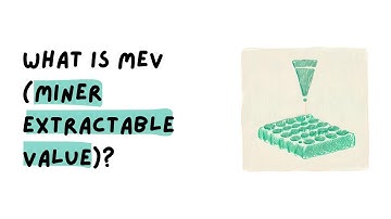 What is MEV (Miner Extractable Value)?
