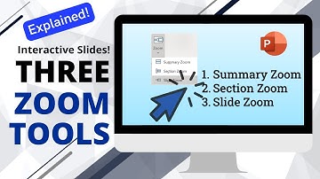 Drie PowerPoint Zoom-tools: de uitleg