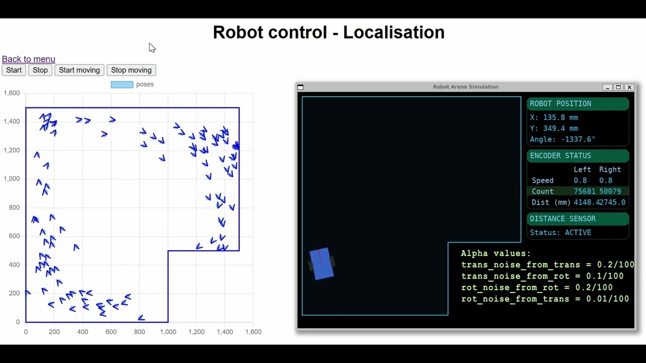 Smart Robot Navigation with Python and Raspberry Pi