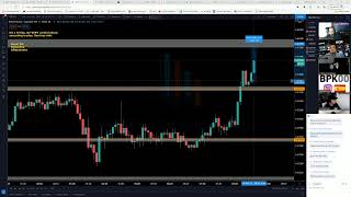 Live Forex Trading - NY Session 19th February 2021 Live Forex Trading - NY Session 19th February 2021