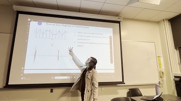 WRAP 24-25 DSP Lecture 3: Timing Recovery & Frame Sync